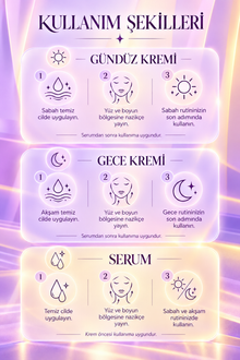 Shora Derm 3’lü Yoğun Bakım Seti (100ml)